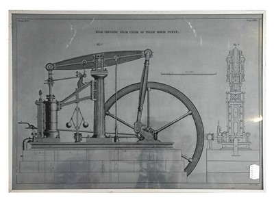 Lot 659 - Live Steam Beam Engine