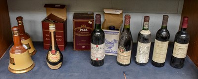 Lot 245 - Five Bottles of World Wine, including Napa...