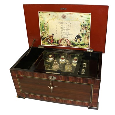 Lot 3163 - A Late Bells And Dancing Dolls-In-View Musical Box, by P.V.F.