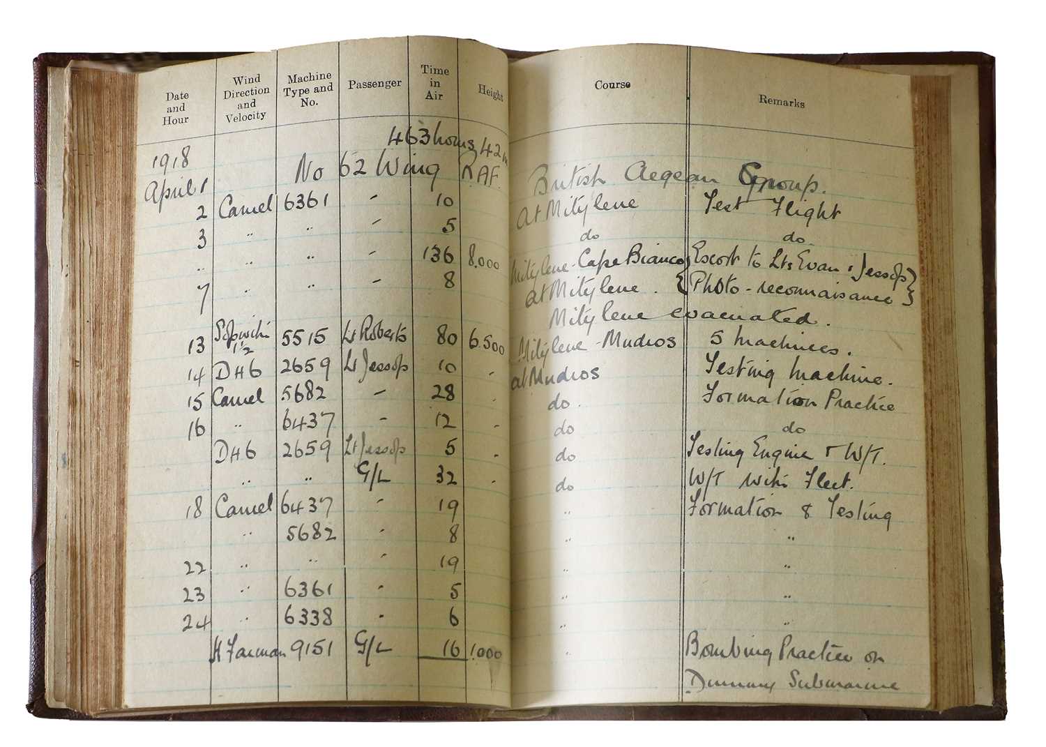 Lot 69 - WWI Pilot’s Flying Log Book. Strettell Miller