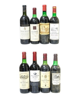 Lot 25 - Château D'Angludet 1975 Bordeaux (one bottle),...