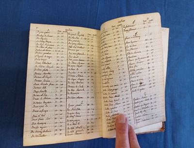 Lot 109 - Nostradamus (Michel) - Manuscript. Les Vrayes...