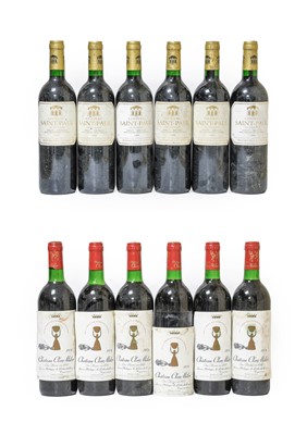 Lot 3016 - Château Clerc Milon 1978 Pauillac (six...