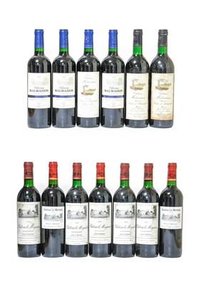 Lot 3063 - Château Malmaison 2009 Moulis en Médoc (three...