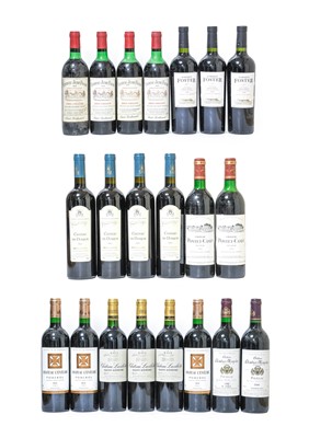 Lot 3066 - Château Pontet-Canet 1985 Pauillac (two...