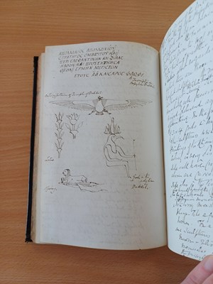 Lot 109 - Egypt and the Middle East Travel Journals....