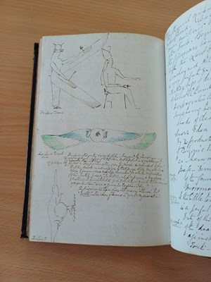 Lot 109 - Egypt and the Middle East Travel Journals....