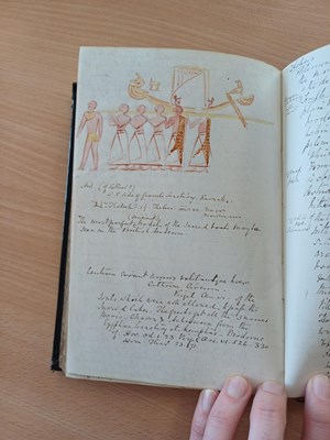 Lot 109 - Egypt and the Middle East Travel Journals....