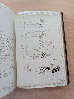 Lot 109 - Egypt and the Middle East Travel Journals....