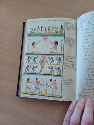 Lot 109 - Egypt and the Middle East Travel Journals....