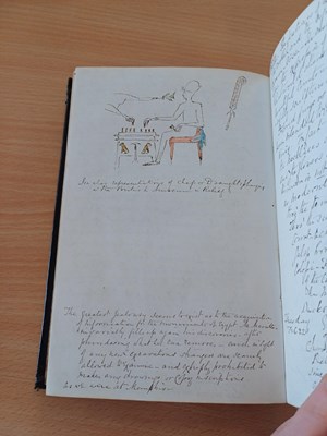 Lot 109 - Egypt and the Middle East Travel Journals....