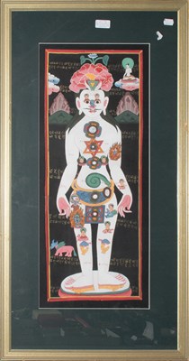 Lot 434a - A Tibetan Thangka, painted with the wheel of...