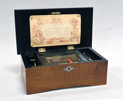 Lot 89 - A Small Paillard Musical Box, Playing Six Airs