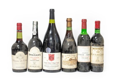 Lot 3091A - Château Lynch Bages 1986, Pauillac (one...