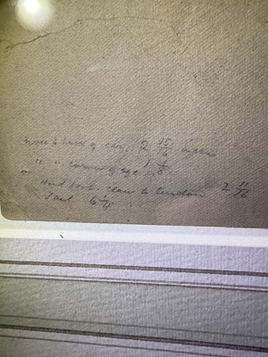 Lot 1041 - Archibald Thorburn FZS (1860-1935) Scottish A...