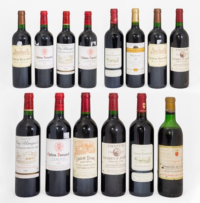 Lot 3024 - Château Beaumont 2005, Haut-Médoc (two...