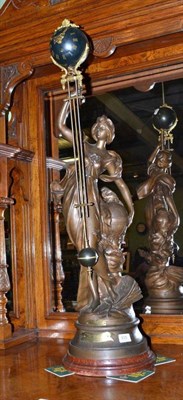 Lot 635 - A spelter mystery clock