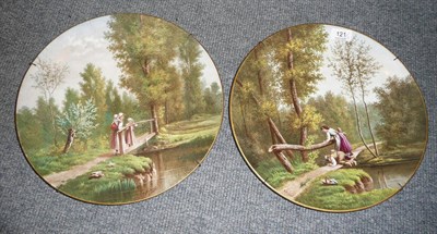 Lot 121 - Pair of Continental hand painted plaques