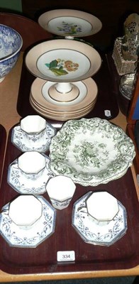 Lot 334 - 19th century china dessert service, Wedgwood tea wares, Copeland & Garrett green dishes etc