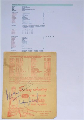 Lot 3007 - Jim Laker Signed Scorecard for England v Australia Old Trafford 1956 'The Laker Match',...