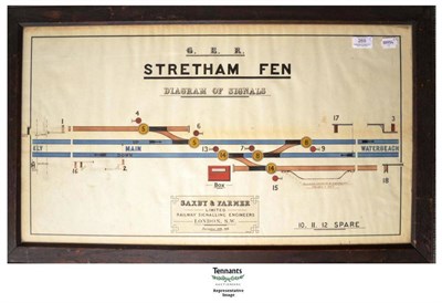 Lot 269 - Five Large Framed Railway Signals Diagrams - G.E.R. Stratham Fen, N.E.R. Crowle Swing Bridge,...