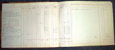 Lot 66 - A Ship's Account Book for Eight Voyages taken by SS Bordvick:- Voyage 1 -...