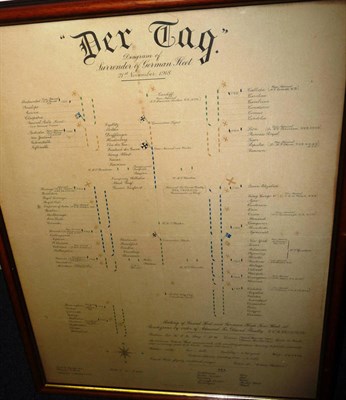 Lot 151 - A First World War Lithograph 'Der Tag',  a diagram of the surrender of the German fleet, 21...