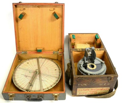 Lot 147 - An Air Ministry Azimuth Circle No.4 Compass, no.21488.H. stamped with broad arrow over 6A/892, in a