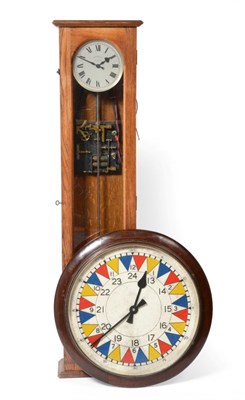 Lot 164 - A Second World War Royal Air Force Observer Corps Electric Sector Clock and a Synchronome...