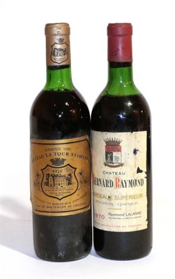 Lot 2113 - Chateau La Tour Vedrines 1970 11 bottles, 10 bn/vts, 1 ls, Chateau Bernard Raymond 1970 1...