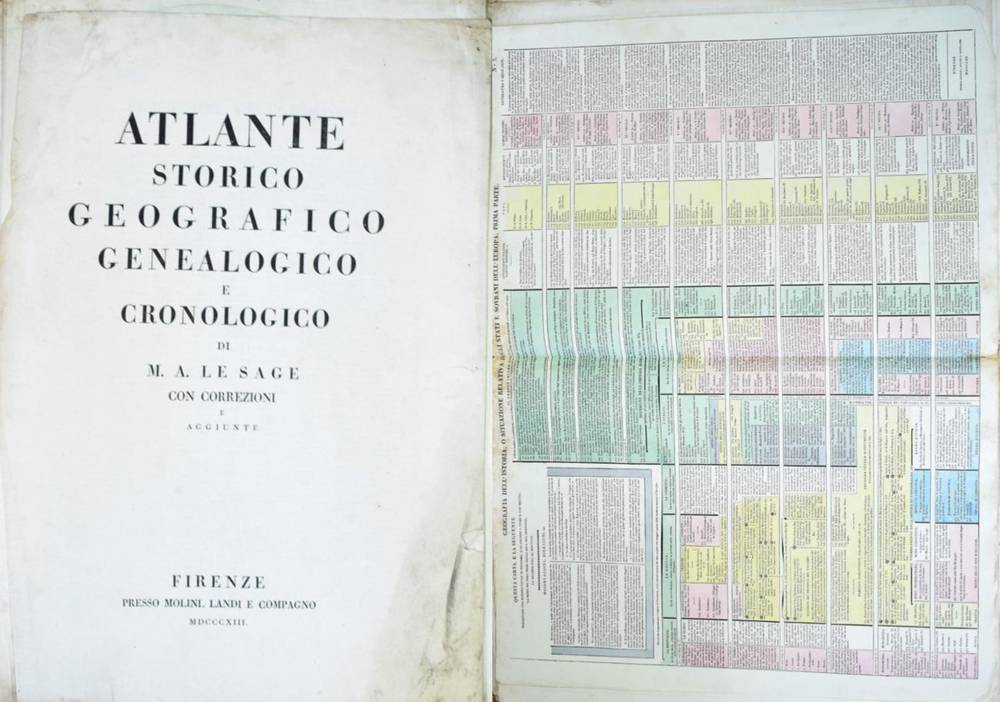 Lot 108 - Le Sage (A) [Pseud. Las Cases (Emmaunel)] Atlante Storico Geografico Genealogico e Cronologico,...