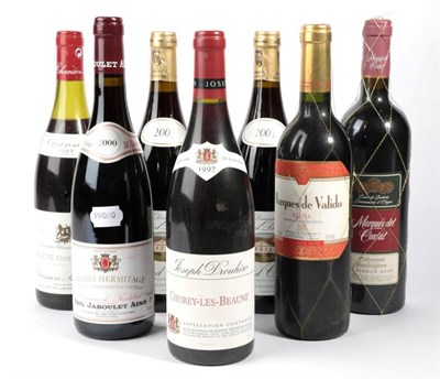 Lot 2169 - 7 bottles to include Chorey-Le-Beaune 1997 Joseph Drouhin, Beaune Clos des Feves 1988 Chanson...
