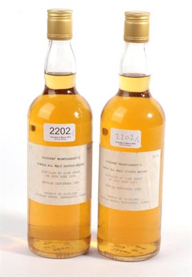 Lot 2202 - Viscount Mountgarret's Single Malt Glen Grant distilled 29th June 1979 and bottled September...