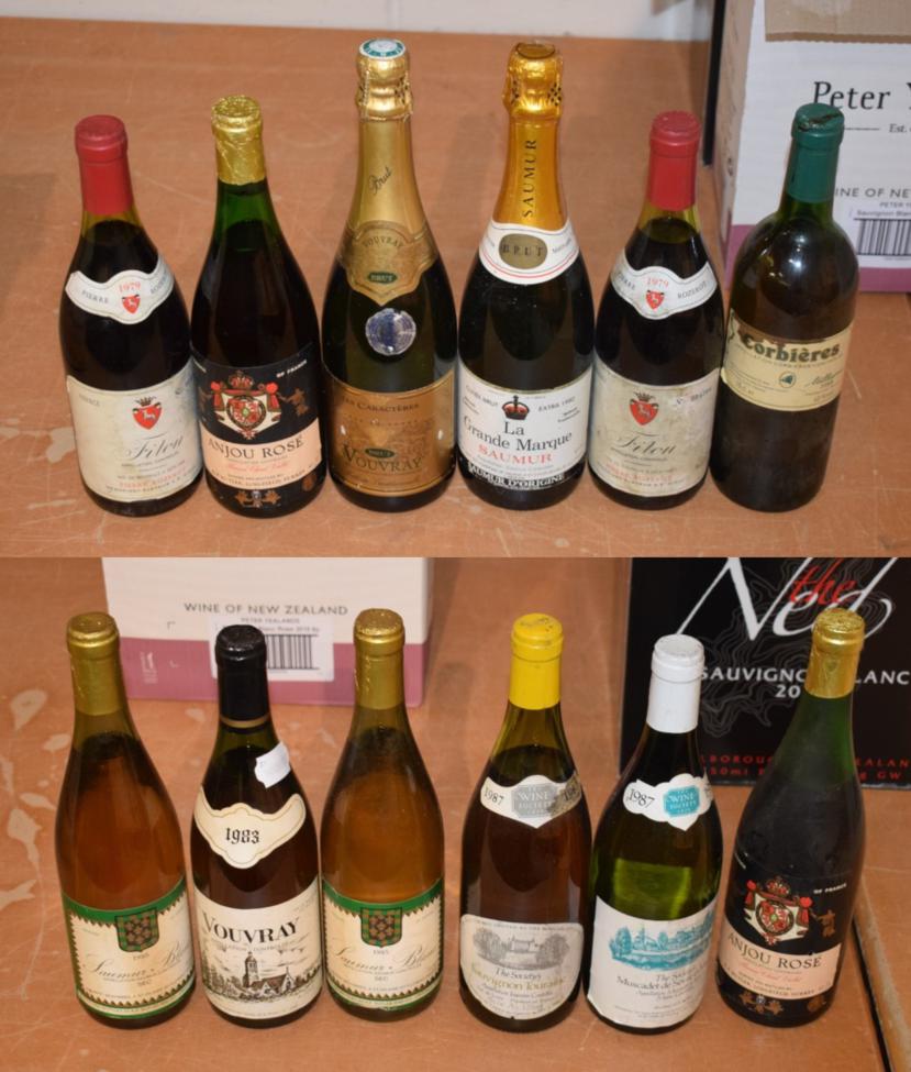 Lot 1067 - French Country and Loire wines comprising: 2x 1979 Fitou Rozerot, 1x 1988 Corbieres, 1x La...