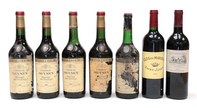 Lot 2113 - Château Leoville Clos du Marquis Saint Julien 2004 (one bottle), Château Cantemerle Haut...