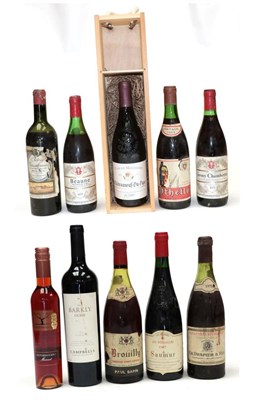 Lot 2114 - Paul Sapin Brouilly 1976 (one bottle), Château Rauzan Gassies Margaux (one bottle), Les...