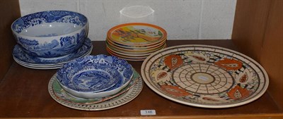 Lot 146 - A Crown Ducal charger, designed by Charlotte Rhead; six Wedgwood Clarice Cliff plates; Spode...