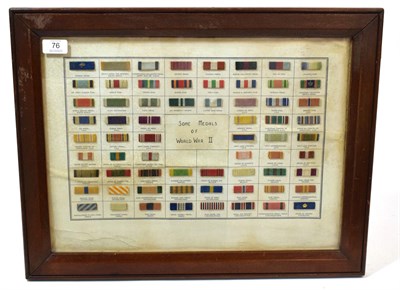 Lot 76 - A Display of Second World War Allied Medal Ribbons, in a glazed mahogany easel back frame,...