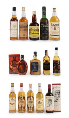 Lot 3176 - Glen Nevis Finest Reserve Scotch Whisky, 1980s bottling for Presto, 40% vol 75cl (one bottle),...
