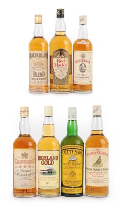 Lot 5136 - Cutty Sark Blended Scotch Whisky, 1980s bottling, 40% vol 75cl (one bottle), Macfarlane Blend...