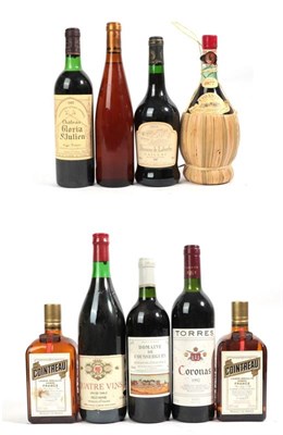 Lot 2135 - Domaine De Coussergues 1992 Vin De Pays Des Côtes De Thongue (one bottle), Château Gloria...