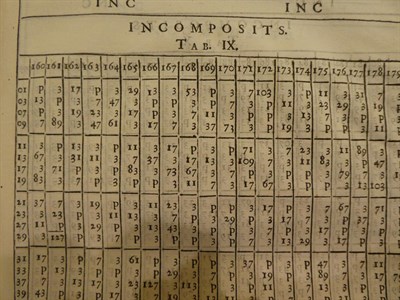 Lot 1170 - A quantity of books including 20th century fiction including first editions, history, art,...