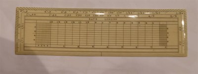 Lot 3097 - R B Bate Ivory Rule Group consisting of folding rule, protractor with other marking and an...