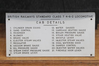 Lot 3204 - British Railways Standard Class 7 4-6-2 Locomotive Cab Approx 1:8 Scale Detailed Model with...