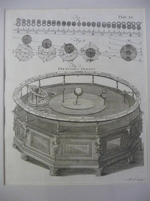 Lot 337 - Astronomy A Collection of charts and plates relating to Astronomy, some mounted