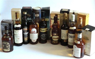 Lot 1015 - Ten Bottles of Malt Whisky Including Glenfiddich Special Old Reserve, The Maccallan 10 Year...