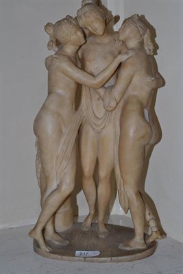 Lot 217 - Italian carved alabaster of the Three Graces