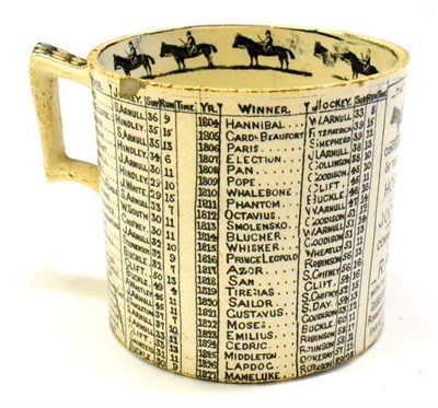 Lot 1024 - A 19th Century Transfer Printed Derby Winners Cup, with list of winners from 1780 to 1876