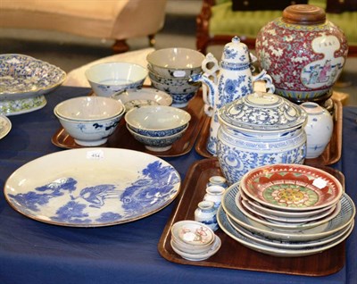 Lot 454 - Four various Chinese provincial dishes, 18th/19th century, with enamel decoration; four similar...